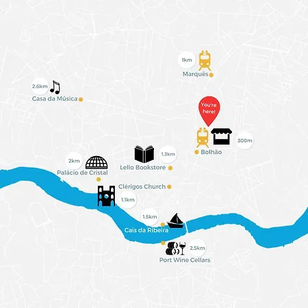 Santa Catarina Charming Loft Apartamento